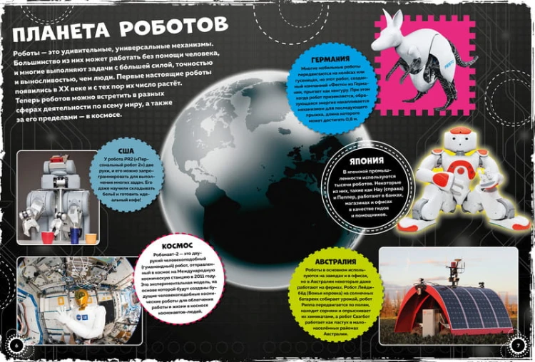 Техника на грани фантастики. Мир роботов и суперкаров