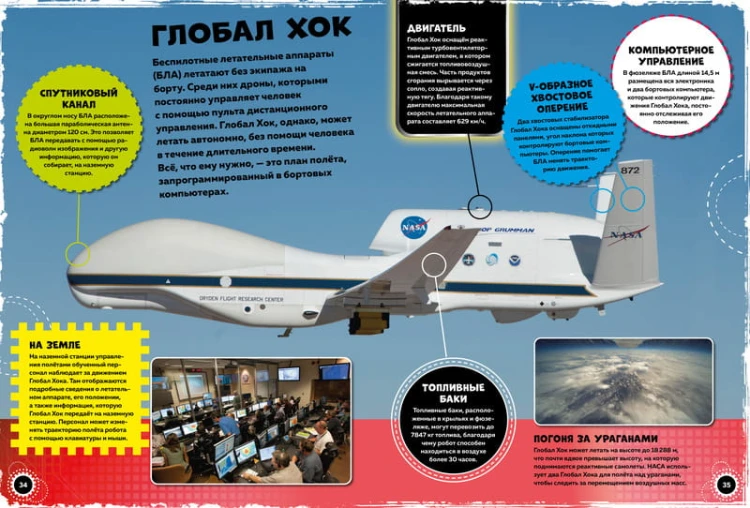 Техника на грани фантастики. Мир роботов и суперкаров