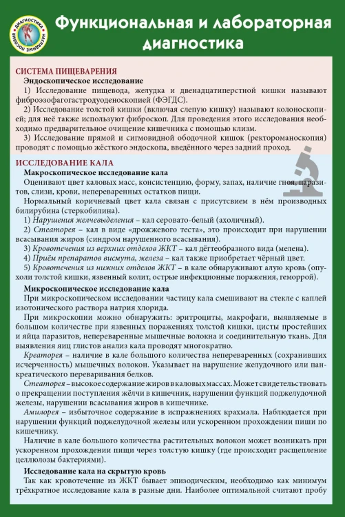 Функциональная и лабораторная диагностика