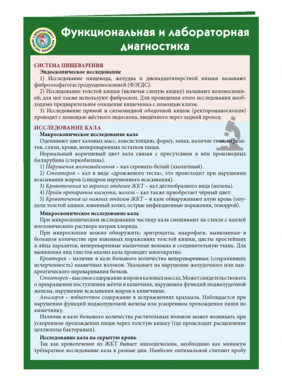 Функциональная и лабораторная диагностика