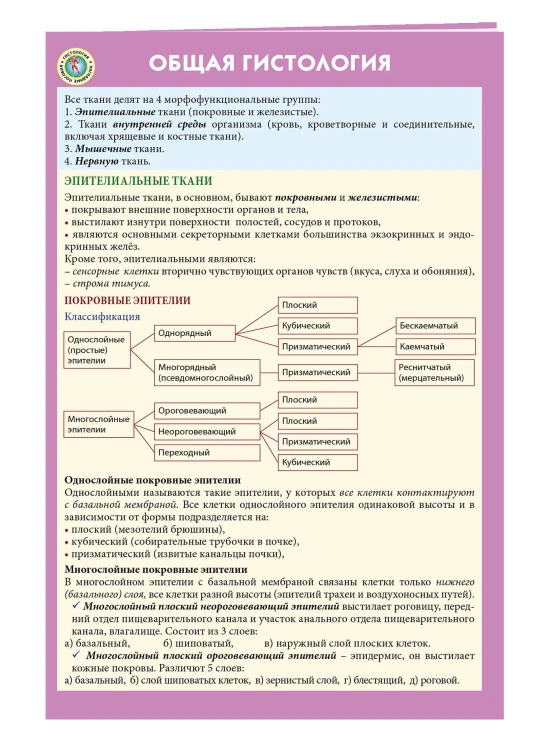 Общая гистология