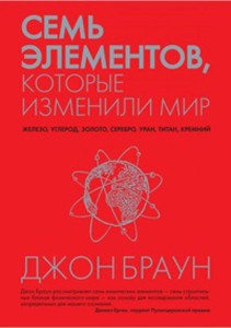 Семь элементов, которые изменили мир Человек Мыслящий. Идеи, способные изменить мир