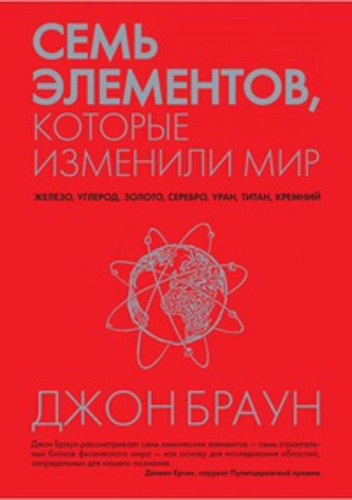 Семь элементов, которые изменили мир Человек Мыслящий. Идеи, способные изменить мир