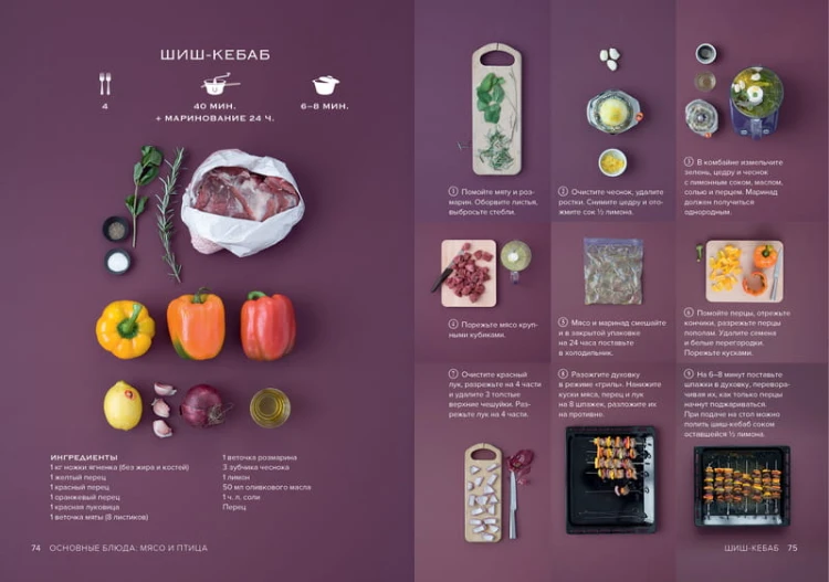 Маленькая книга гурмана. МЕЧТАТЬ НЕ ВРЕДНО!