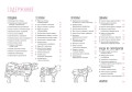 Мясо. На любой вкус и аппетит (хюгге-формат)