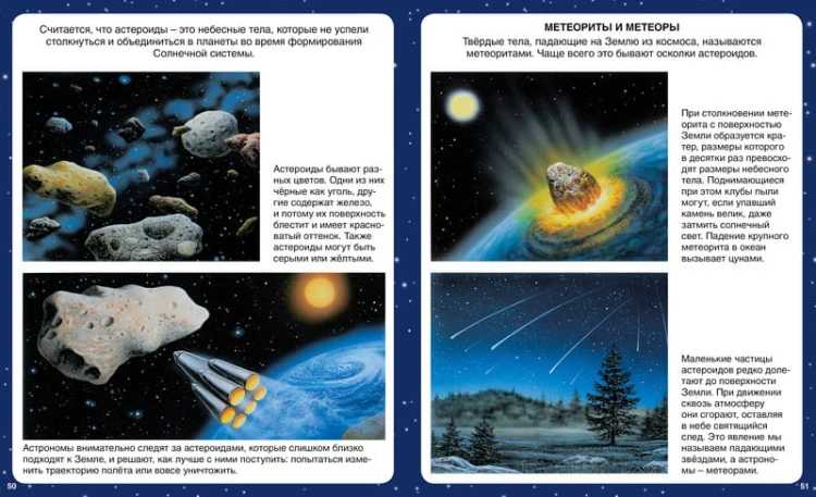 Звёздное небо (нов.оф.) Твоя первая энциклопедия
