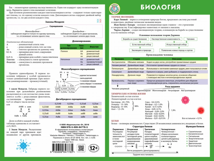 Биология