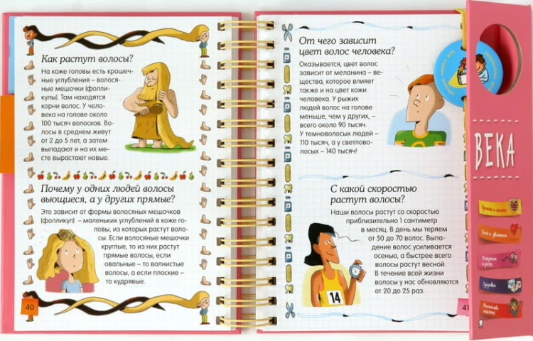 Тело человека