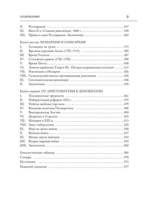 История Англии