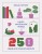 Книга маленьких побед. 250 идей для саморазвития
