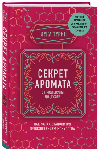 Секрет аромата: от молекулы до духов