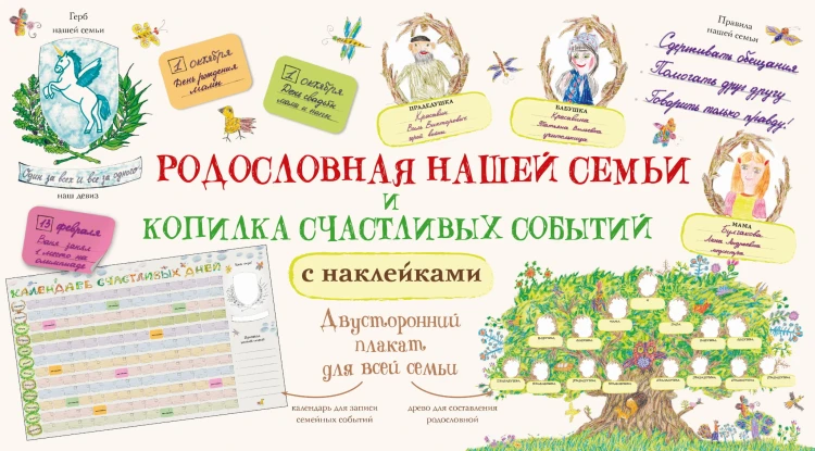 Родословная нашей семьи + Копилка счастливых событий и знаменательных дат