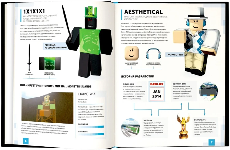 Roblox. Энциклопедия персонажей
