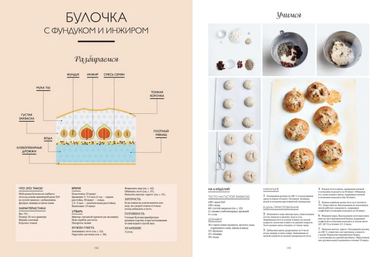 Большая книга пекаря: Хлеб, бриоши, выпечка. Учимся готовить шедевры