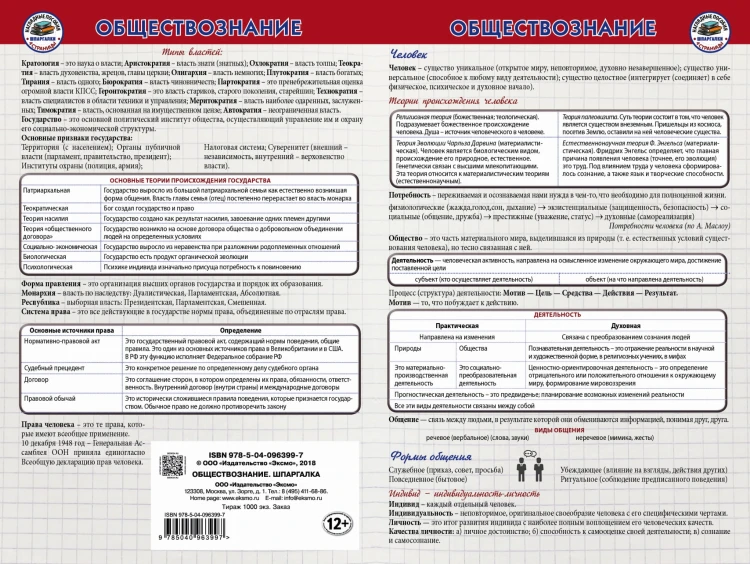 Обществознание Шпаргалка
