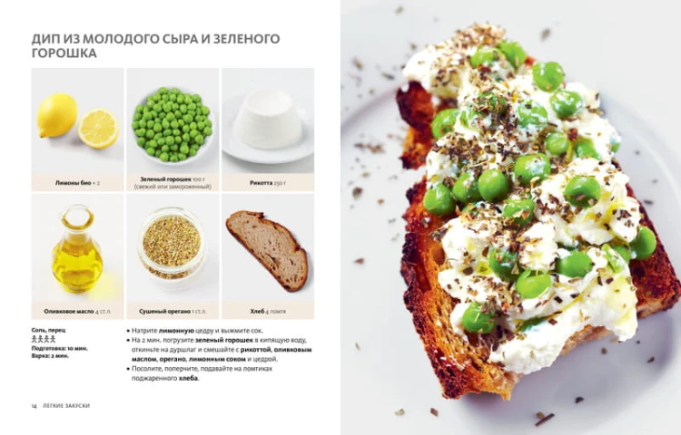 Simplissime: самая простая кулинарная книга