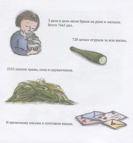 Прощайте, Господин Маффин!3.jpeg