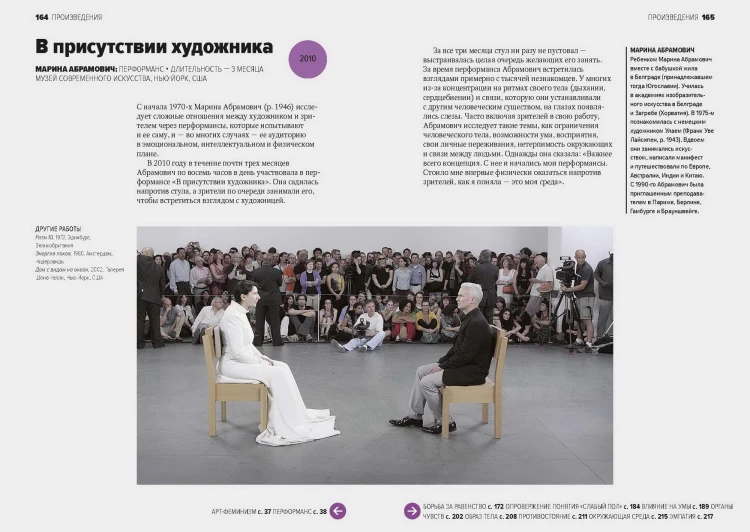 Главные женщины в истории искусства. Ключевые работы, темы, направления, достижения