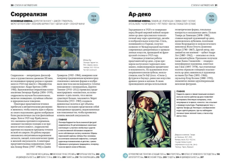 Главные женщины в истории искусства. Ключевые работы, темы, направления, достижения