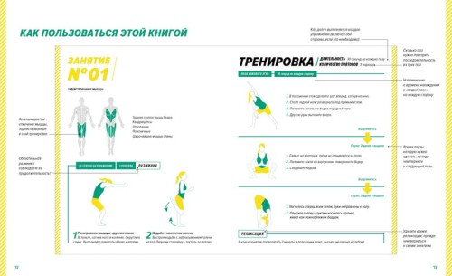 Йога. 7 минут в день. Здоровье, тонус, энергия. Пошаговая программа обретения хорошей физической формы за 30 дней