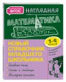 Наглядная математика