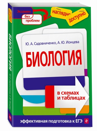 Биология в схемах и таблицах