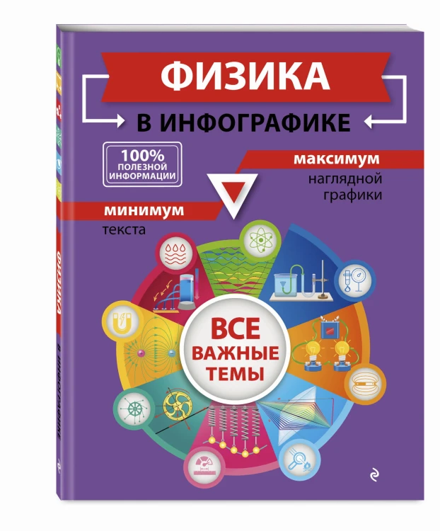 Физика в инфографике