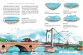Как строят мосты2.webp