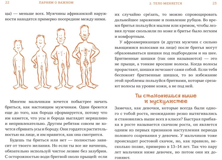 Парням о важном. Все, что ты хотел знать о взрослении, изменениях тела, отношениях и многом другом