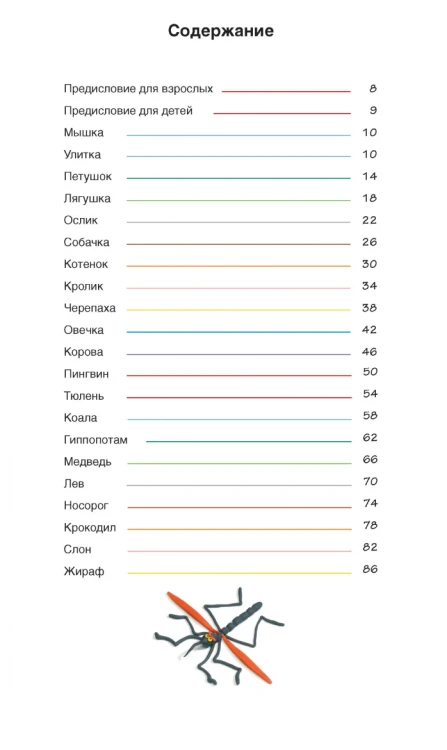 Секреты пластилина