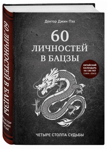 60 личностей в бацзы