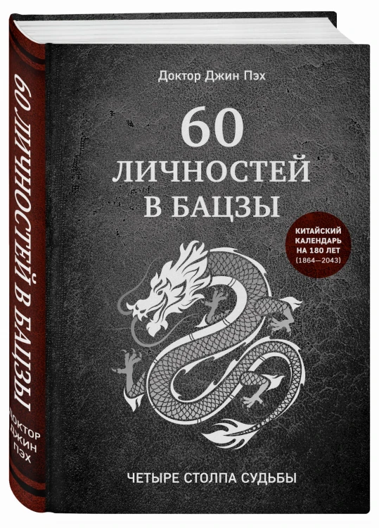 60 личностей в бацзы