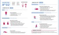 Стретчинг. 7 минут в день. Растяжка, гибкость, пластичность. Пошаговая программа обретения хорошей физической формы за 30 дней