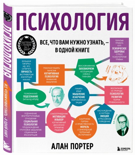 Психология. Все, что вам нужно знать, - в одной книге