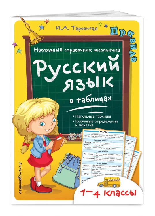 Русский язык в таблицах