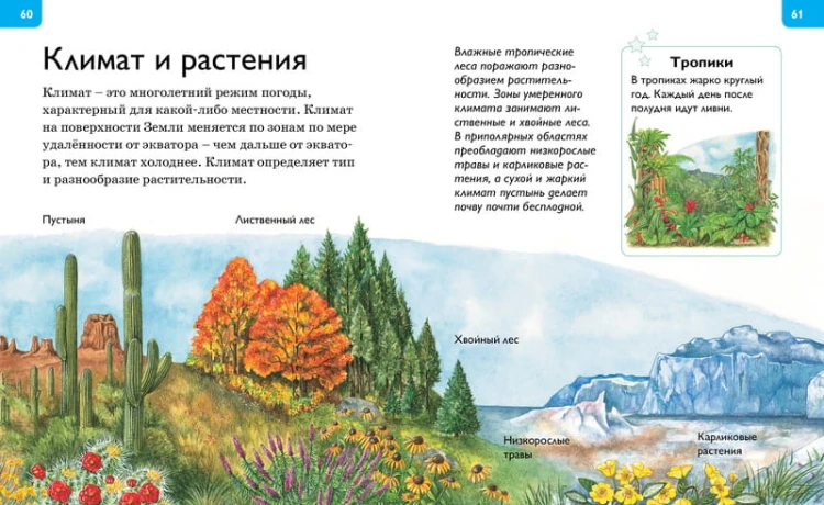 Большая энциклопедия для любознательных
