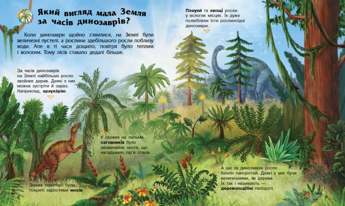 Динозаври