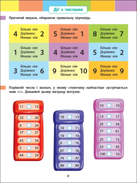 Літній інтенсив. Математика. Іду в 2 клас