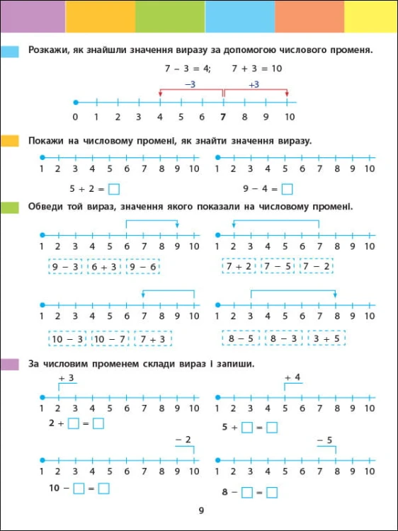 Літній інтенсив. Математика. Іду в 2 клас