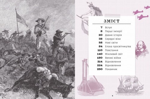 501 факт, який треба знати з... історії2.jpg