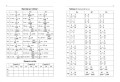pages-drobi_stranitsa_2.jpg