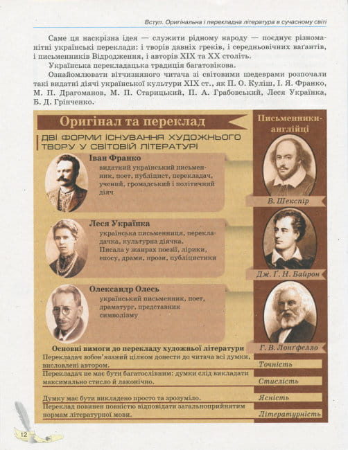 Зарубіжна література. 10 клас. Підручник. Рівень стандарту8.jpg
