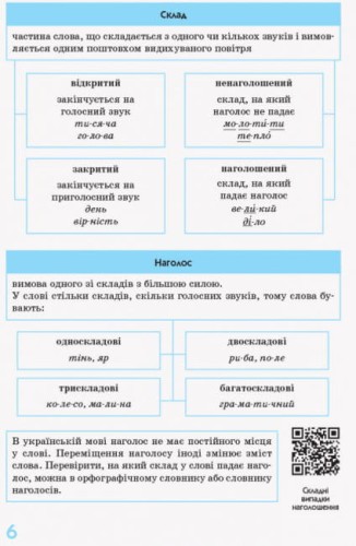 Українська мова у визначеннях, таблицях2.jpg