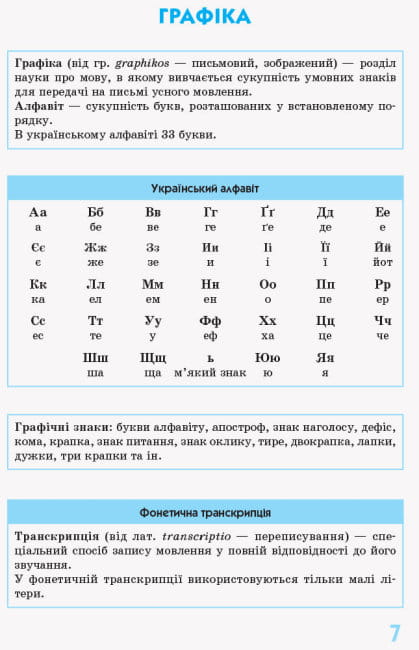 Українська мова у визначеннях, таблицях5.jpg