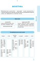 Українська мова у визначеннях, таблицях і схемах4.jpg