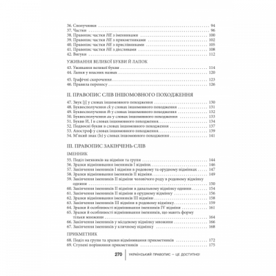 Український правопис – це доступно3.png