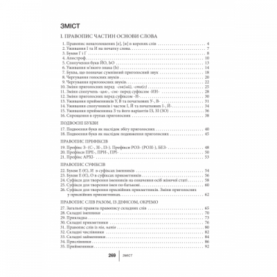 Український правопис – це доступно2.png