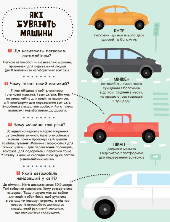 Моя перша енциклопедія. Такі різні машини