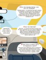 Моя перша енциклопедія. Такі різні машини