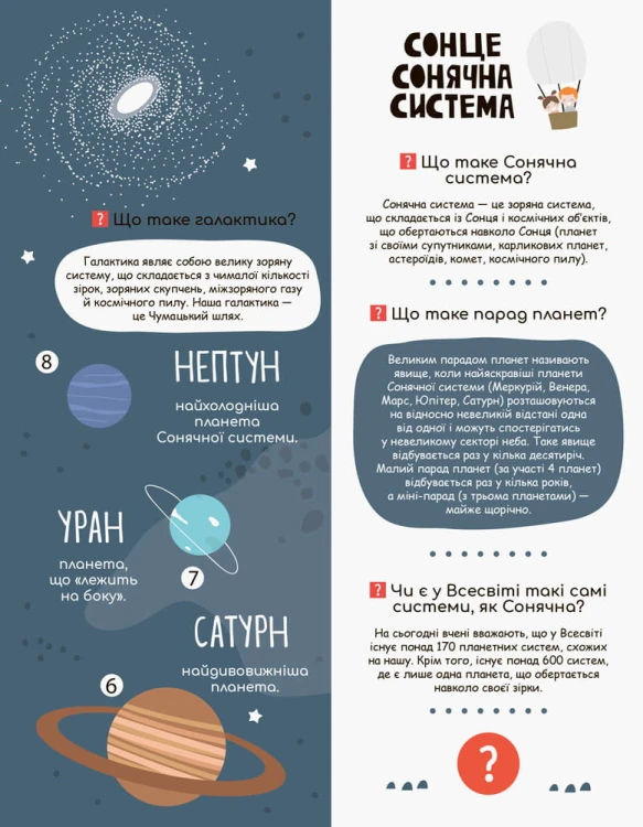 Моя перша енциклопедія. Загадковий космос
